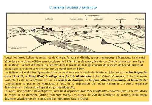 80e Anniversaire de la Campagne d'Erythrée (février-avril1941) - dernier épisode 7 : Et Massoua fut libéré !