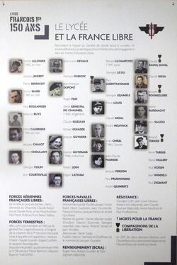 * Si l'ODYSSEE des FFL du Havre vous était contée....