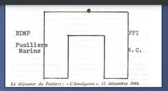 * 11-31 décembre 1944 - Aller-retour sur le Front de l'Atlantique