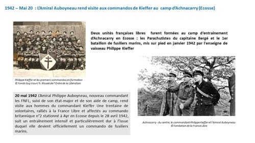 * Le général de Gaulle et la France Libre (1940-1943) - L'année 1942