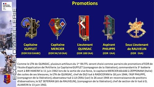 * Avril 2022 : Lieutenant colonel Jean-Claude Laurent-Champrosay - 1 - Le voyage d'études en Italie