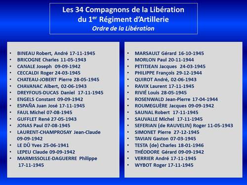 * Les Compagnons de la Libération du 1er Régiment d'artillerie