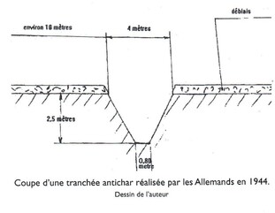 * Etape n° 27- 