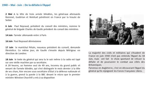 * Ephemeride : Le général de Gaulle et la France Libre - L'Année 1940