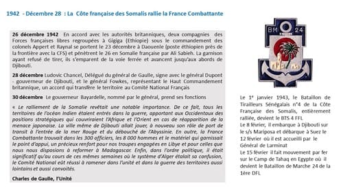 * Le général de Gaulle et la France Libre (1940-1943) - L'année 1942