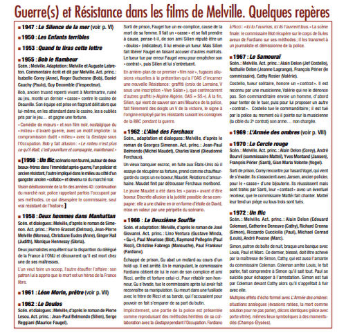 * Le parcours du cinéaste Jean-Pierre MELVILLE (Résistance-1ère DFL)