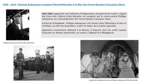 * Le général de Gaulle et la France Libre (1940-1943) - L'année 1942