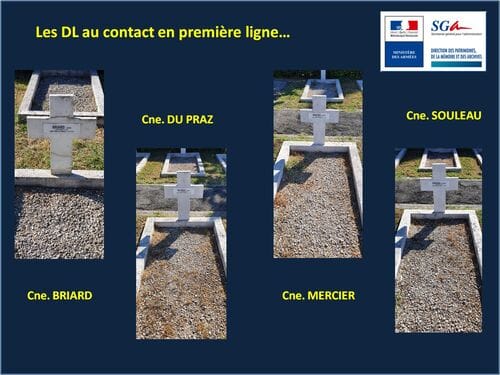 * Juin  2022 : Lieutenant colonel Jean-Claude Laurent-Champrosay - 3  - Voyage d'études à Rome 