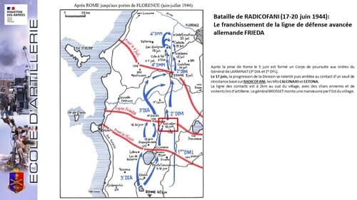 * Avril 2022 : Lieutenant colonel Jean-Claude Laurent-Champrosay - 1 - Le voyage d'études en Italie