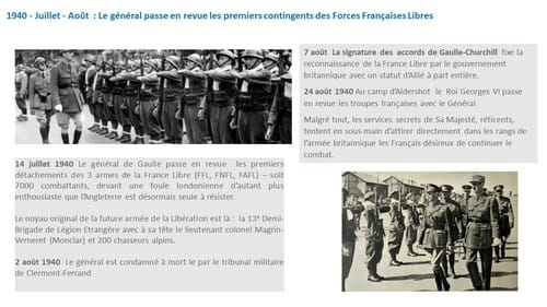 * Ephemeride : Le général de Gaulle et la France Libre - L'Année 1940