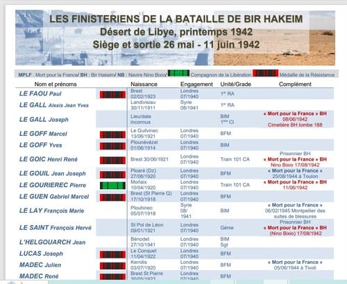 * L'Hommage du Mémorial des Finistériens à ses combattants de Bir Hakeim (exposition du 8oe anniversaire)